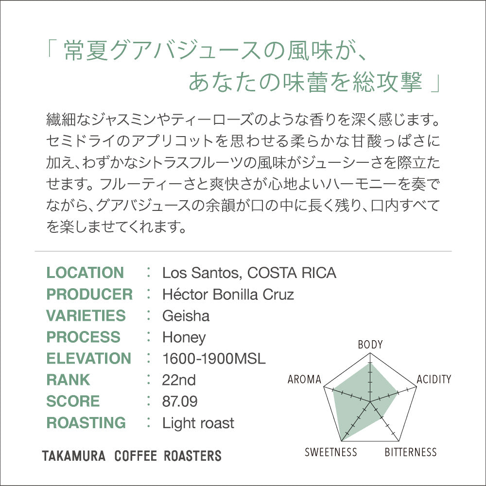 【現貨】哥斯達黎加 COE單品咖啡豆 Costa Rica Geisha Don Mayo (COE 2022 #22)